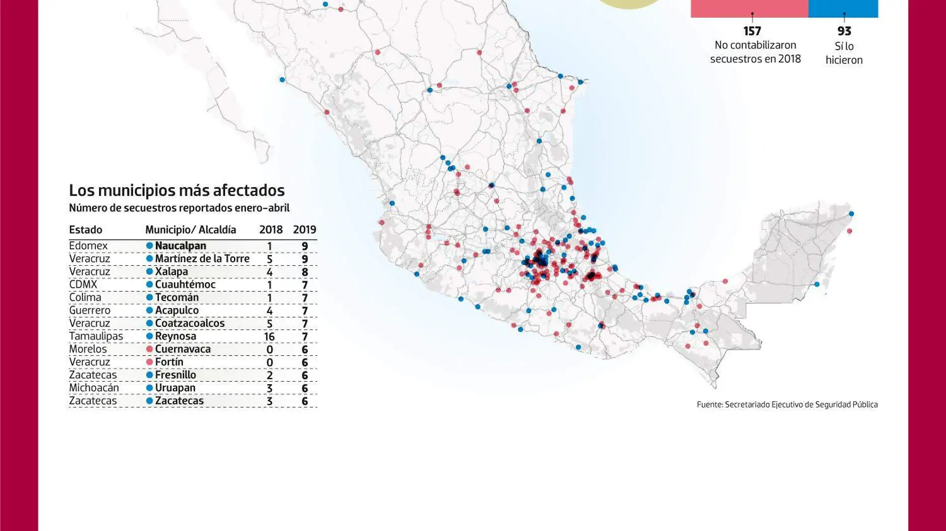 El secuestro contagia de nuevo a México